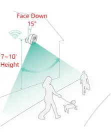 HOSAFE COM RBX-S52 Wireless Solar Security Camera-13