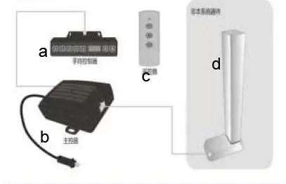 VEVOR-SHC330-Motorized-TV-Lift-Stroke-Length-39.4-in-1