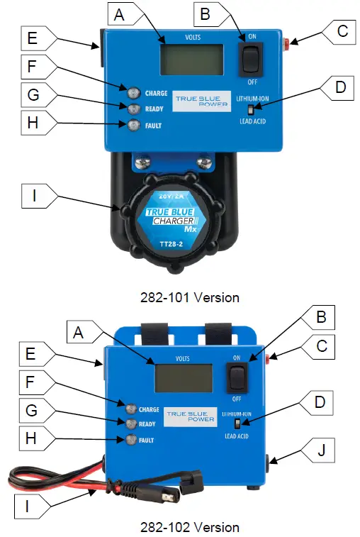 TRUE-BLUE-POWER-TT28-2-True-Blue-Charger-Mx-fig-1