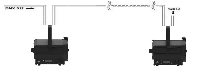 SAGITTER-HL-F4-Fresnel-230W-LED-6