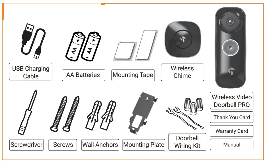 Toucan TVDP05GR Wireless Video Doorbell PRO - Figure 1