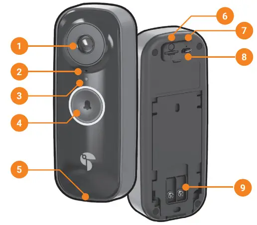Toucan TVDP05GR Wireless Video Doorbell PRO - Figure 2