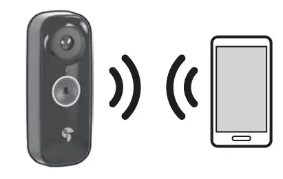 Toucan TVDP05GR Wireless Video Doorbell PRO - Figure 7