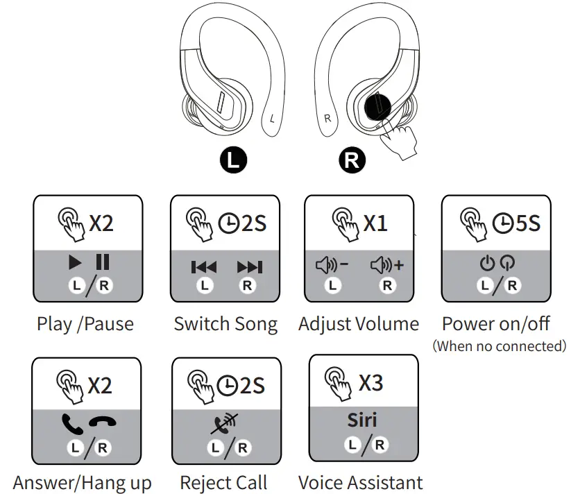 MPWHYL X6 Wireless Earbuds - fig 2