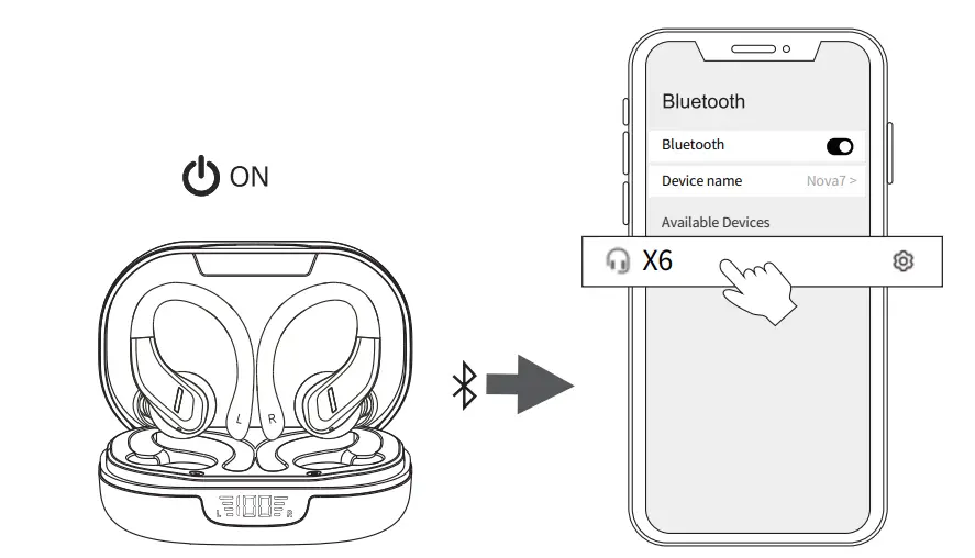 MPWHYL X6 Wireless Earbuds - fig1