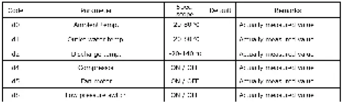EXIT-8720289691561-Swimming-Pool-Mini-Heat-Pump-fig- (6)