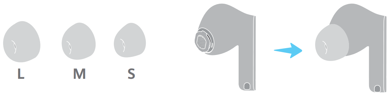 HUAWEI T0006 True Wireless Earbuds - FIGURE 3