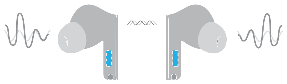 HUAWEI T0006 True Wireless Earbuds - FIGURE 6