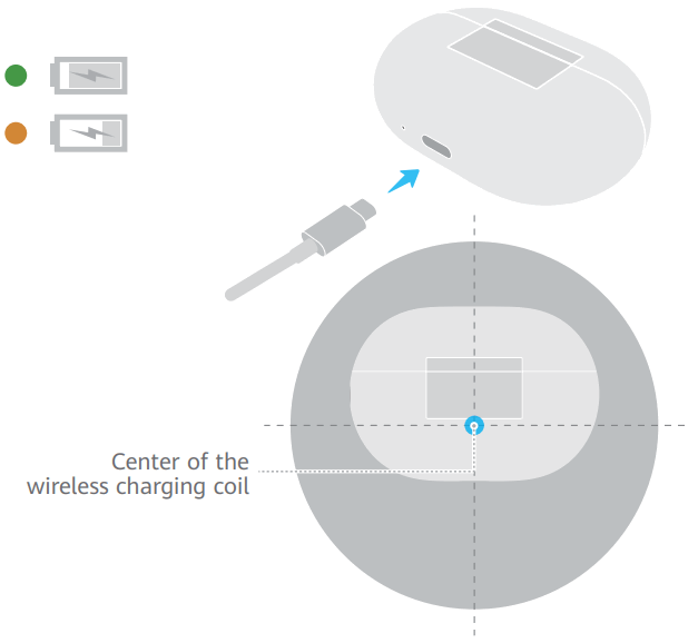 HUAWEI T0006 True Wireless Earbuds - FIGURE 7