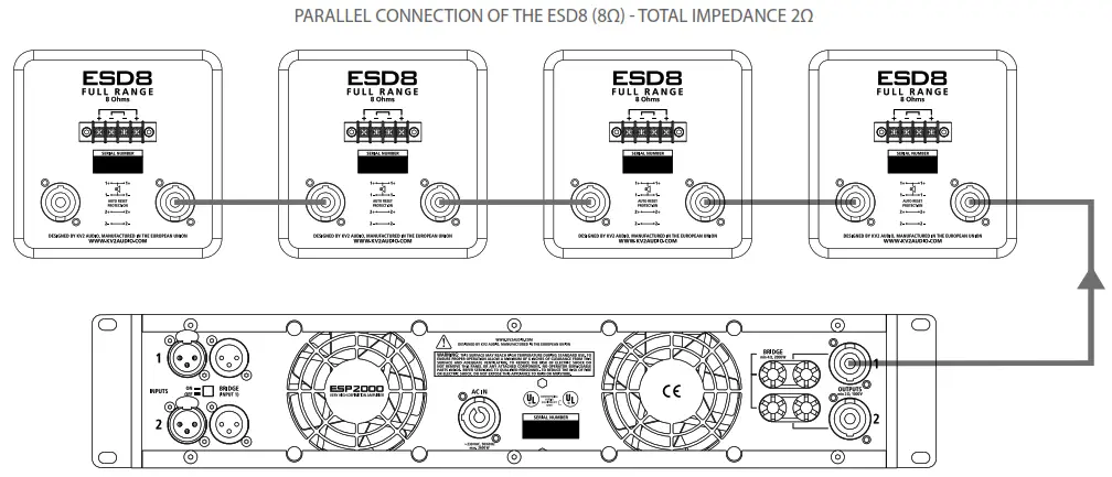 KV2 audio ESD8 Expands ESD Series with New Loudspeaker - Figure 1