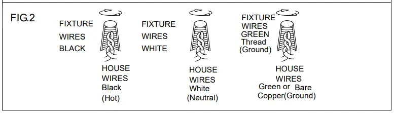 Installation Instruction
