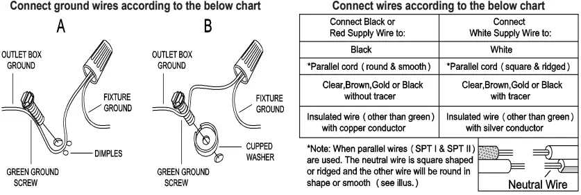 ZEVNI A04782W3 Dennie 20-Inch 3-Light Black Transitional Vanity Light-FIG5