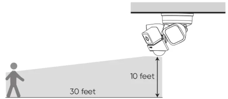 WYZE Cam Floodlight - Figure 12