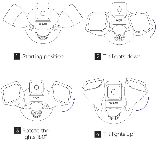 WYZE Cam Floodlight - Figure 13