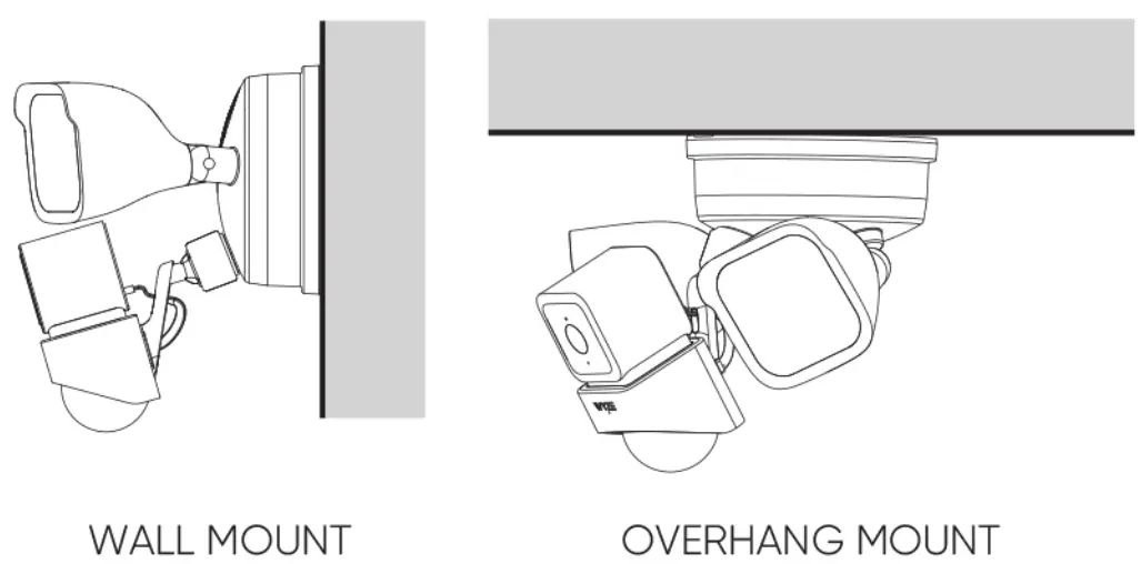 WYZE Cam Floodlight - Figure 3