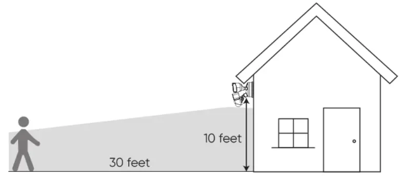 WYZE Cam Floodlight - Figure 4