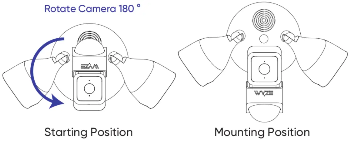 WYZE Cam Floodlight - Figure 5