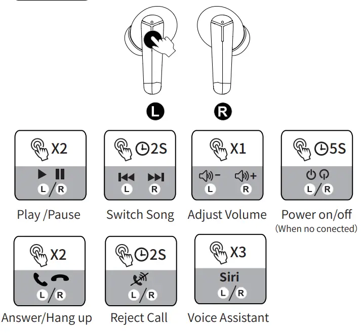 Shenzhen Rb Link Intelligent Technology IT107 True Wireless Earbuds - fig 1