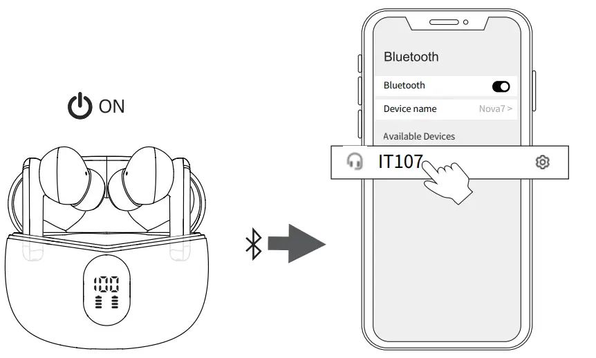 Shenzhen Rb Link Intelligent Technology IT107 True Wireless Earbuds - fig