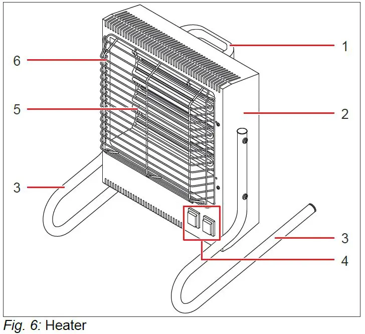 HEYLO-2202900-Infrared-Electric-Heater-fig 2