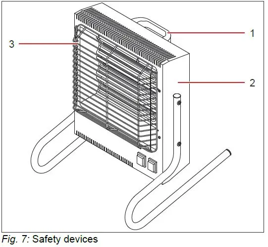 HEYLO-2202900-Infrared-Electric-Heater-fig 3