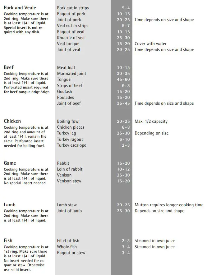 WMF-Perfect-Plus-Design-Wolf-Udo-Wagner-FIG13