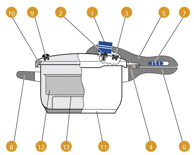 WMF-Perfect-Plus-Design-Wolf-Udo-Wagner-FIG15