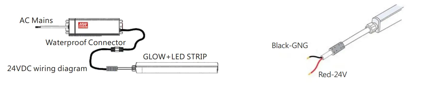 Electrical Installation