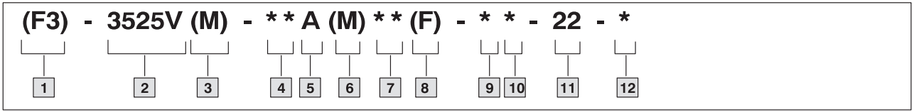 Danfoss 3525V Vane Type Double Pump - fig 2