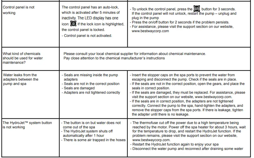 Bestway LAY-Z-SPA Hollywood AirJet Round Hot Tub 2