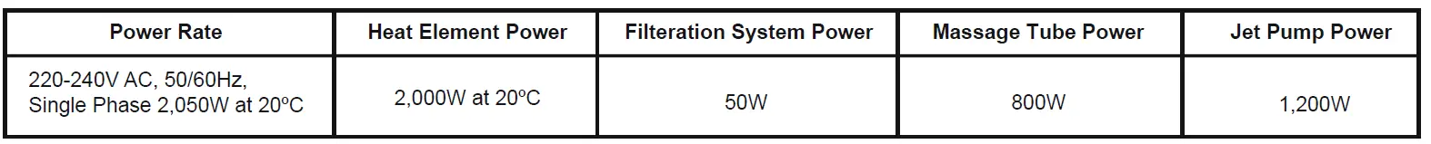 Bestway LAY-Z-SPA Hollywood AirJet Round Hot Tub 24
