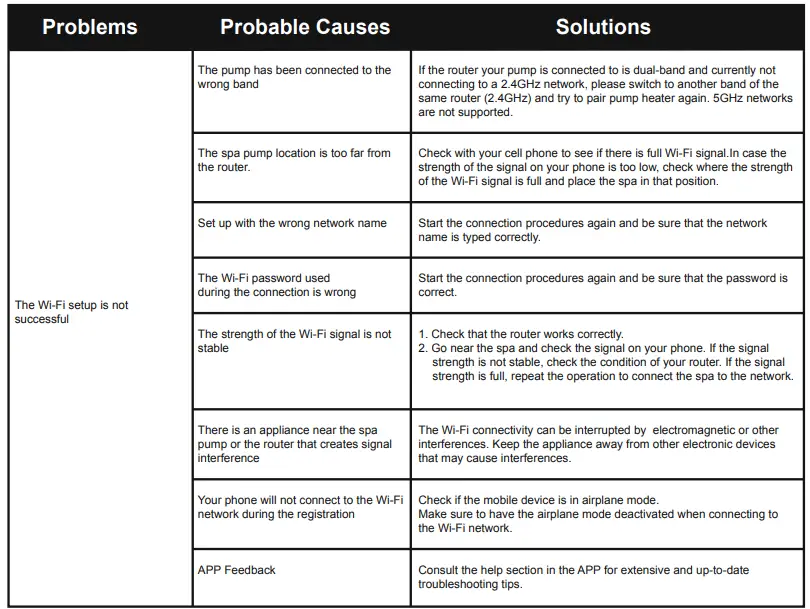 Bestway LAY-Z-SPA Hollywood AirJet Round Hot Tub 3