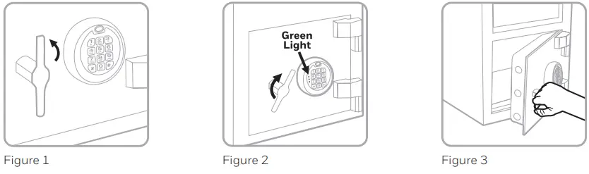 Honeywell 5912 DEPOSITORY SAFE With Digital Lock-fig4