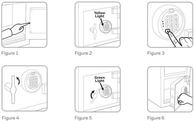 Honeywell 5912 DEPOSITORY SAFE With Digital Lock-fig5
