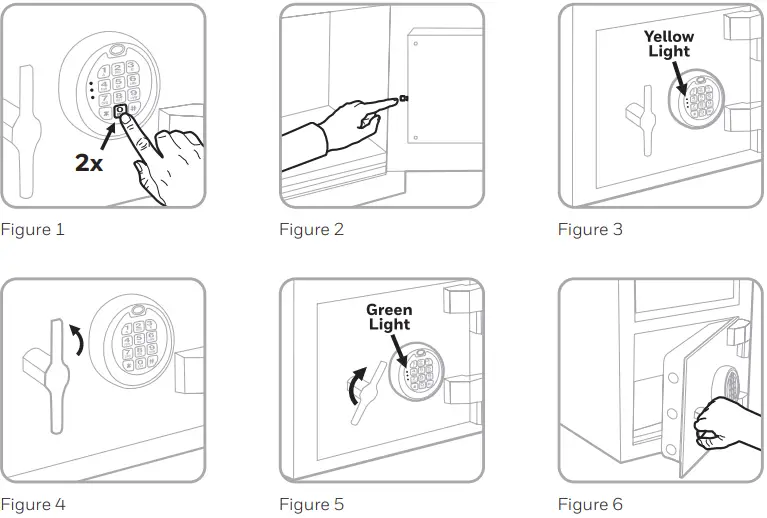 Honeywell 5912 DEPOSITORY SAFE With Digital Lock-fig6