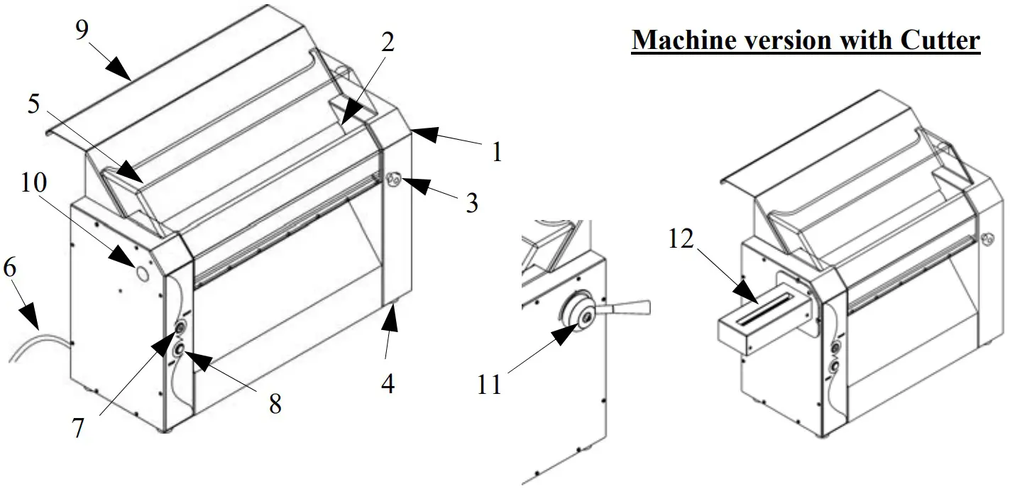 SIRMAN S 25 Hydraulic Sausage Stuffers - FIGURE 1