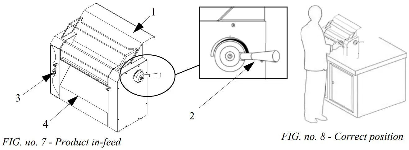 SIRMAN S 25 Hydraulic Sausage Stuffers - FIGURE 7