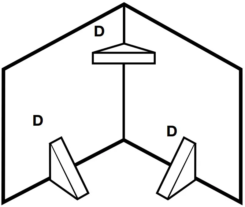 Triangular Bracing