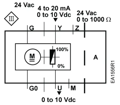 Document-No.-129-612-Printed-in-the-USA-FIG-2