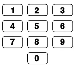 Number buttons