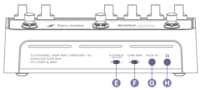 ReVolt-Guitar-3-Channel-All-Analog-Guitar-Amp-Simulator-FIG-2