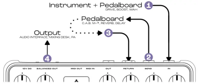 ReVolt-Guitar-3-Channel-All-Analog-Guitar-Amp-Simulator-FIG-4