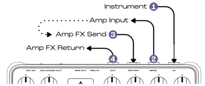 ReVolt-Guitar-3-Channel-All-Analog-Guitar-Amp-Simulator-FIG-5