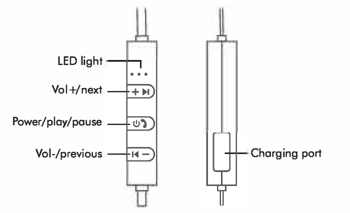 MOBILE-TO-GO-6132590-MTG-BT- Earbuds-fig- (1)