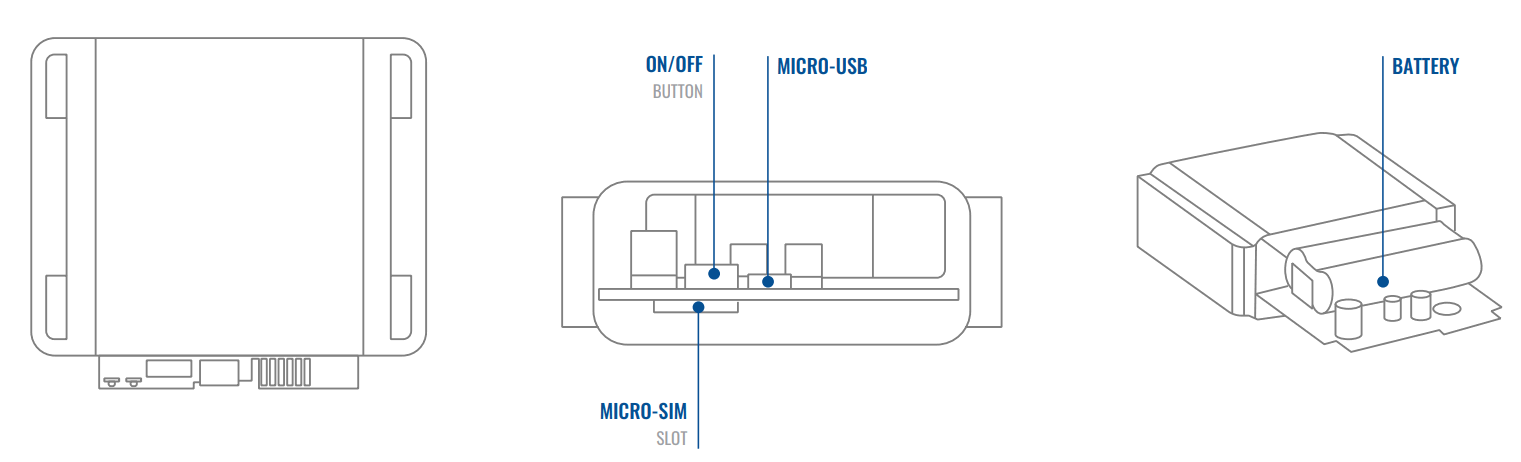 TELTONIKA TAT140 4G LTE Asset Tracker for Worldwide Coverage