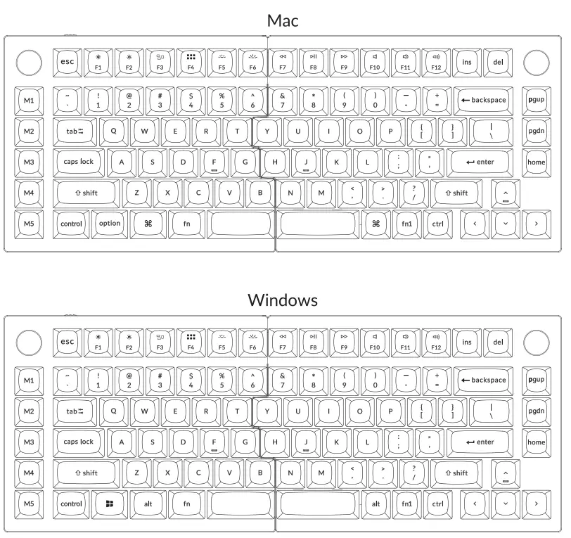 Keychron Q11 Customzable Keyboard - fig 15