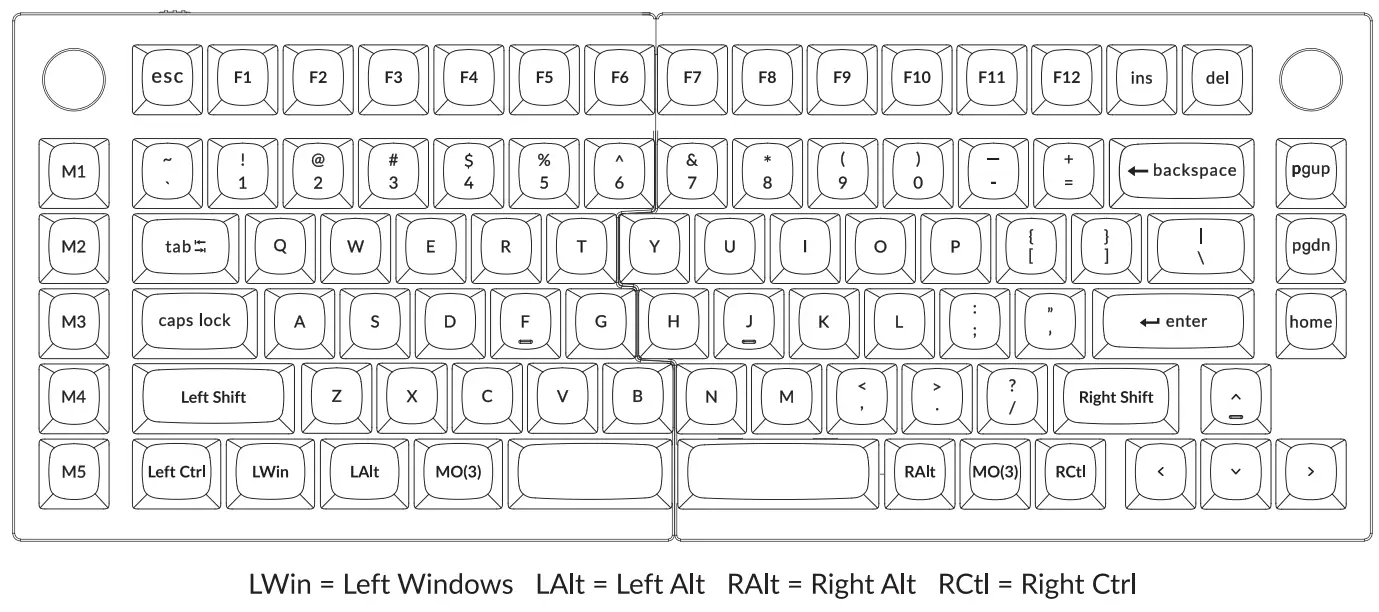 Keychron Q11 Customzable Keyboard - fig 19