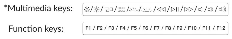 Keychron Q11 Customzable Keyboard - fig 21