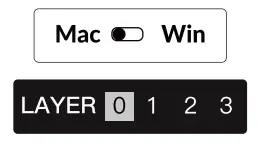 Keychron Q11 Customzable Keyboard - fig 8