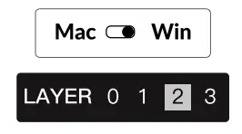 Keychron Q11 Customzable Keyboard - fig 9